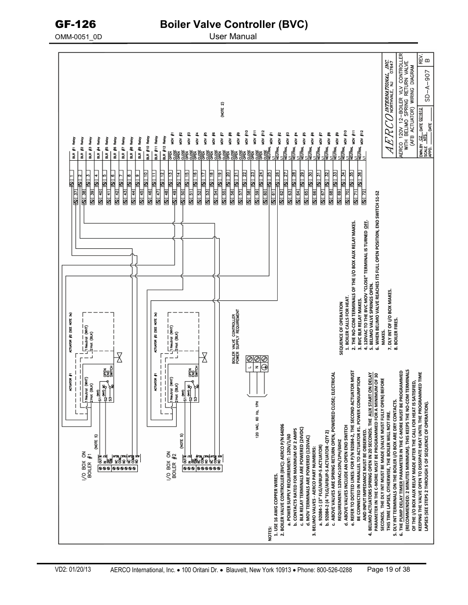Gf-126 boiler valve controller (bvc) | AERCO Boiler Valve Controller (BVC) User Manual | Page 19 / 38