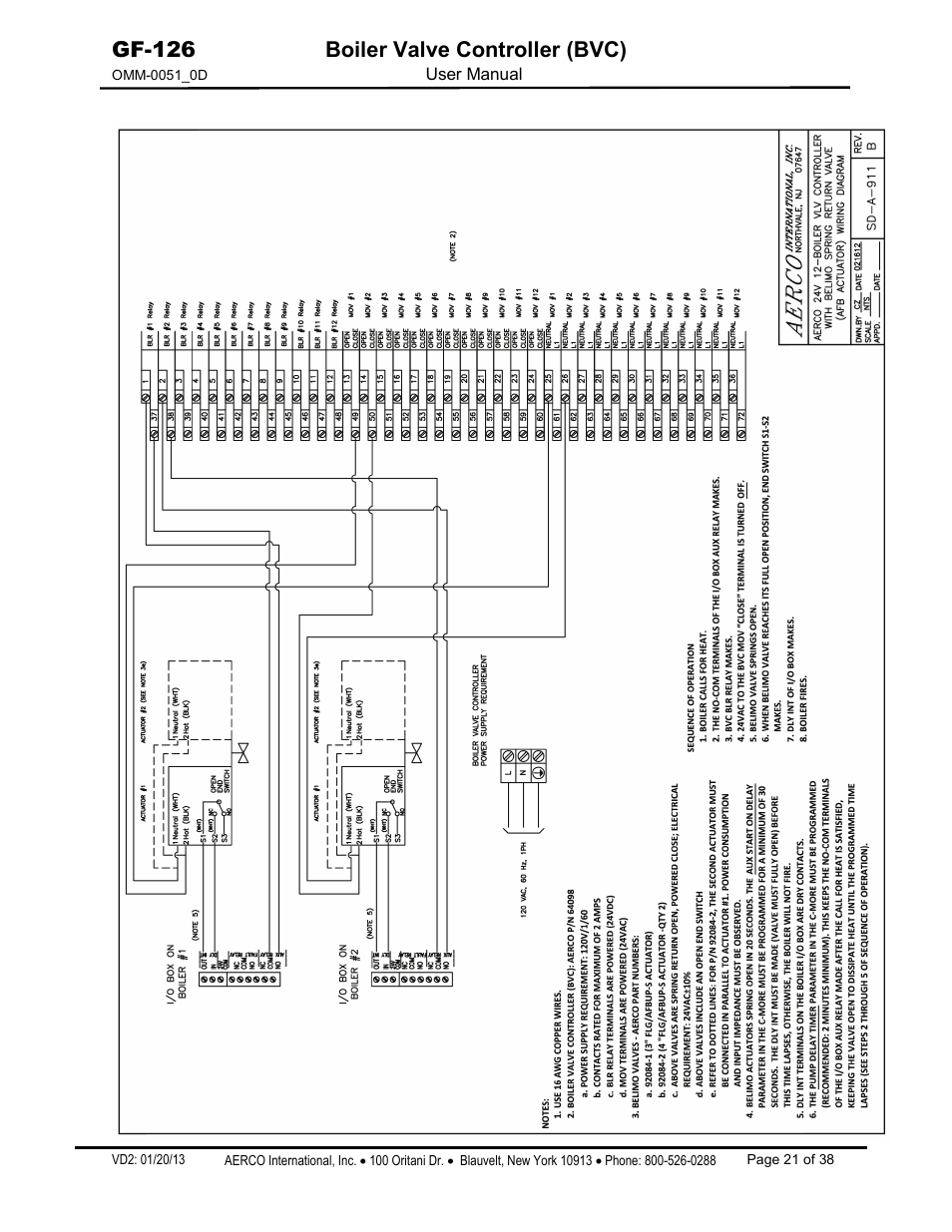Gf-126 boiler valve controller (bvc) | AERCO Boiler Valve Controller (BVC) User Manual | Page 21 / 38
