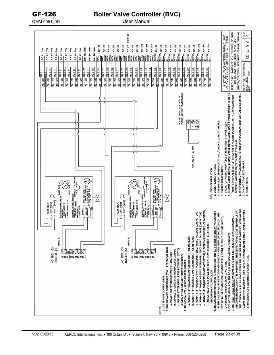 Gf-126 boiler valve controller (bvc) | AERCO Boiler Valve Controller (BVC) User Manual | Page 23 / 38