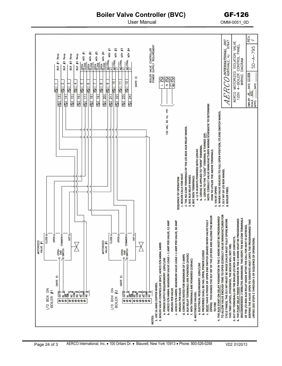Boiler valve controller (bvc), Gf-126 | AERCO Boiler Valve Controller (BVC) User Manual | Page 24 / 38