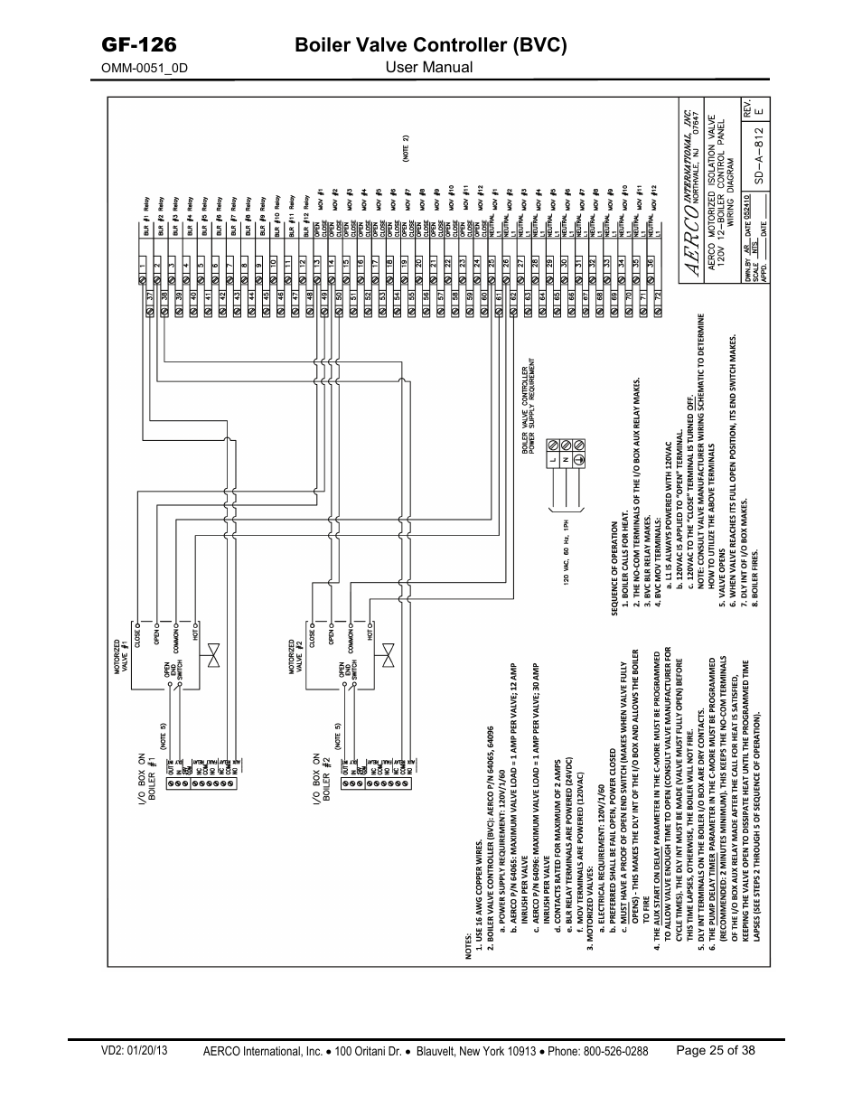 Gf-126 boiler valve controller (bvc) | AERCO Boiler Valve Controller (BVC) User Manual | Page 25 / 38