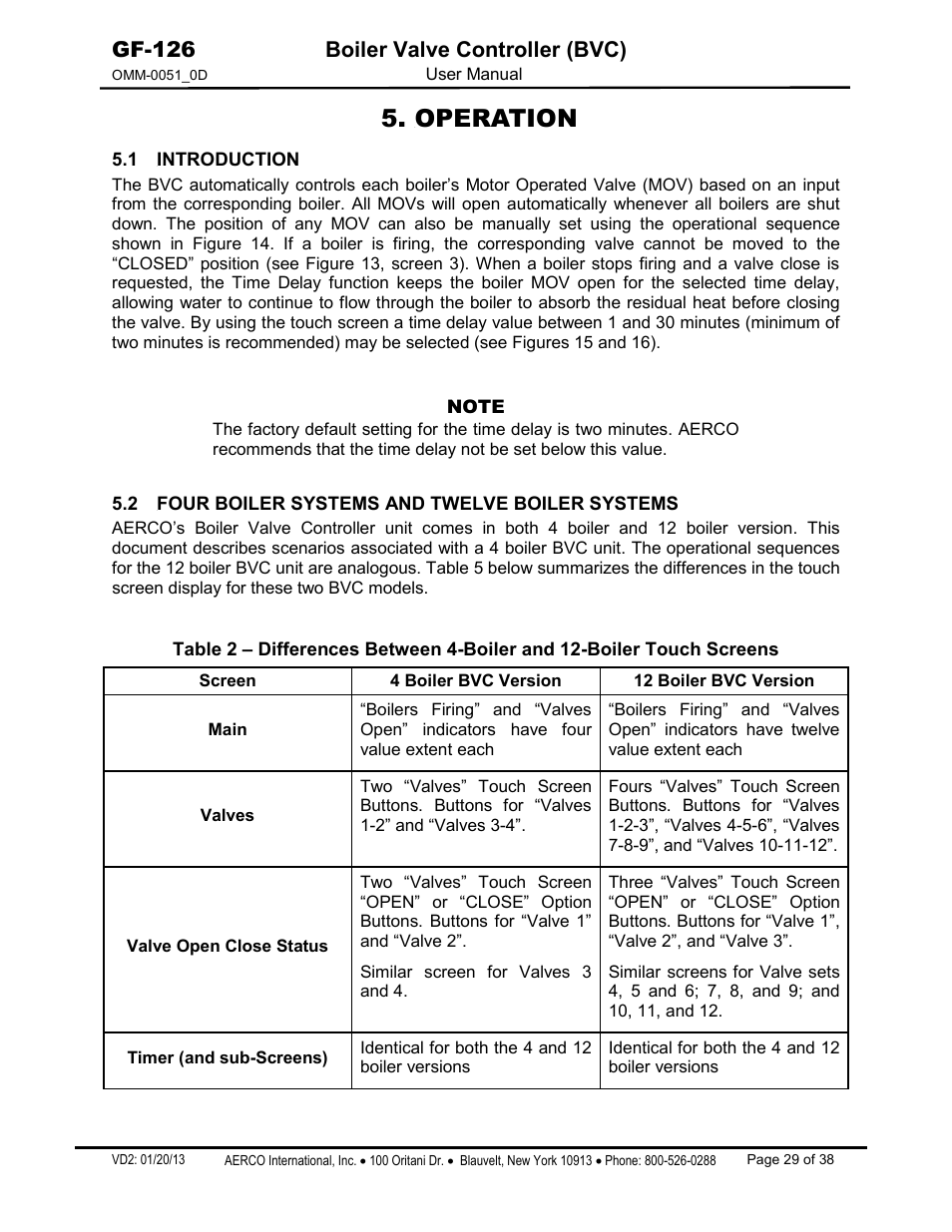 2boperation, 1 12bintroduction, 2 13bfour boiler systems and twelve boiler systems | Operation, Gf-126 boiler valve controller (bvc) | AERCO Boiler Valve Controller (BVC) User Manual | Page 29 / 38
