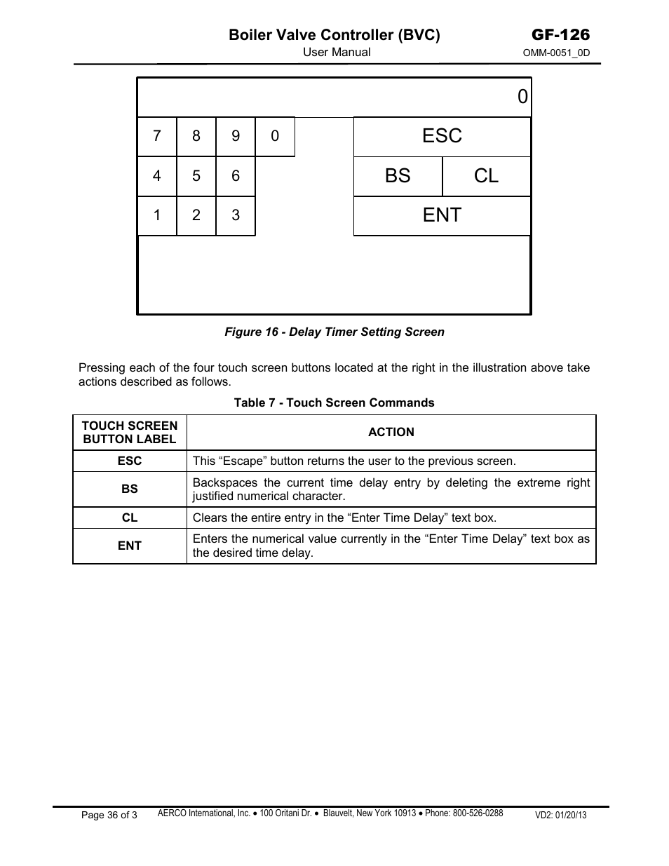 Esc ent cl bs | AERCO Boiler Valve Controller (BVC) User Manual | Page 36 / 38