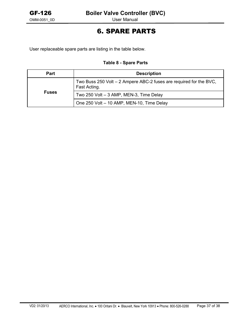 Spare parts, Gf-126 boiler valve controller (bvc) | AERCO Boiler Valve Controller (BVC) User Manual | Page 37 / 38