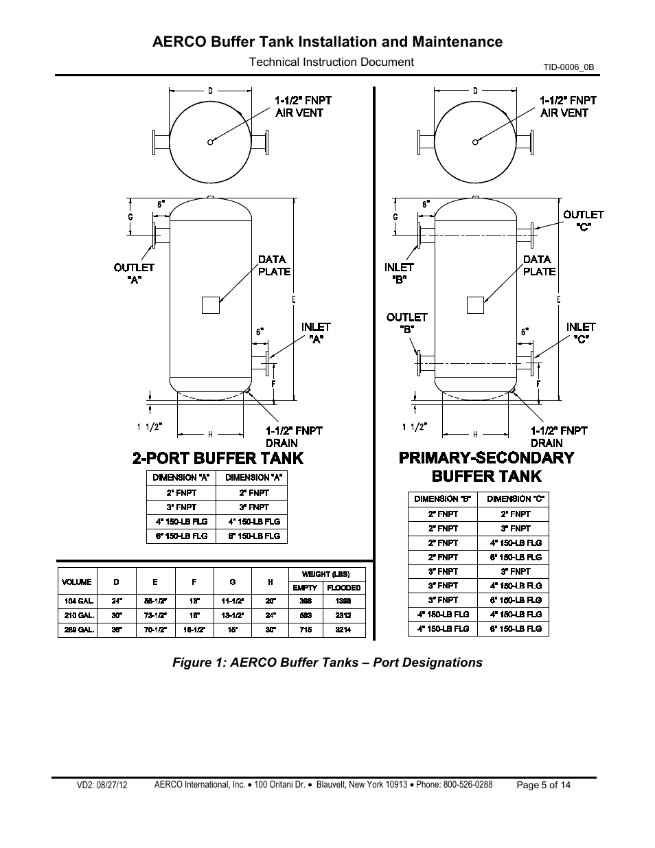 Aerco buffer tank installation and maintenance | AERCO Buffer Tanks User Manual | Page 5 / 14
