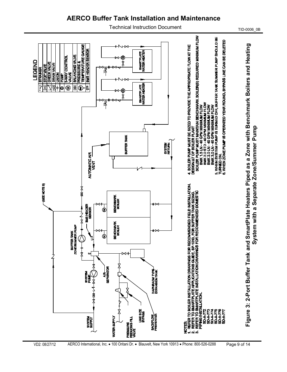 AERCO Buffer Tanks User Manual | Page 9 / 14