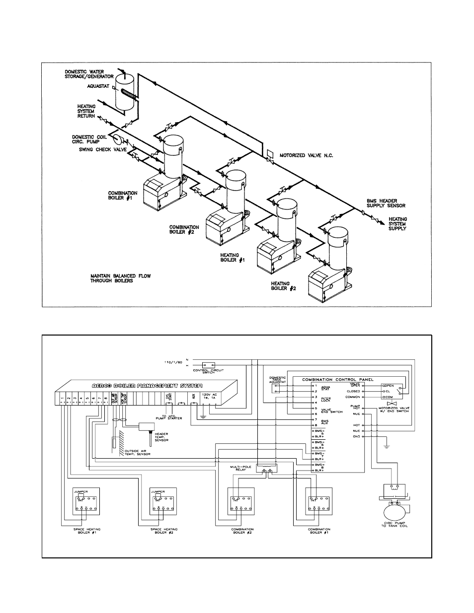 AERCO Combination Control Panel (CCP) User Manual | Page 3 / 4