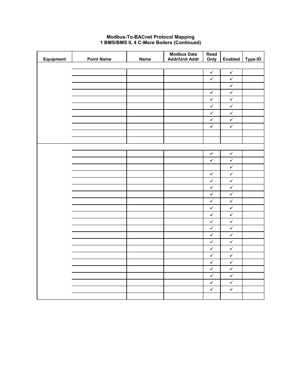 Gf-122 aerco xpc gateway | AERCO XPC GATEWAY Communications User Manual | Page 131 / 193