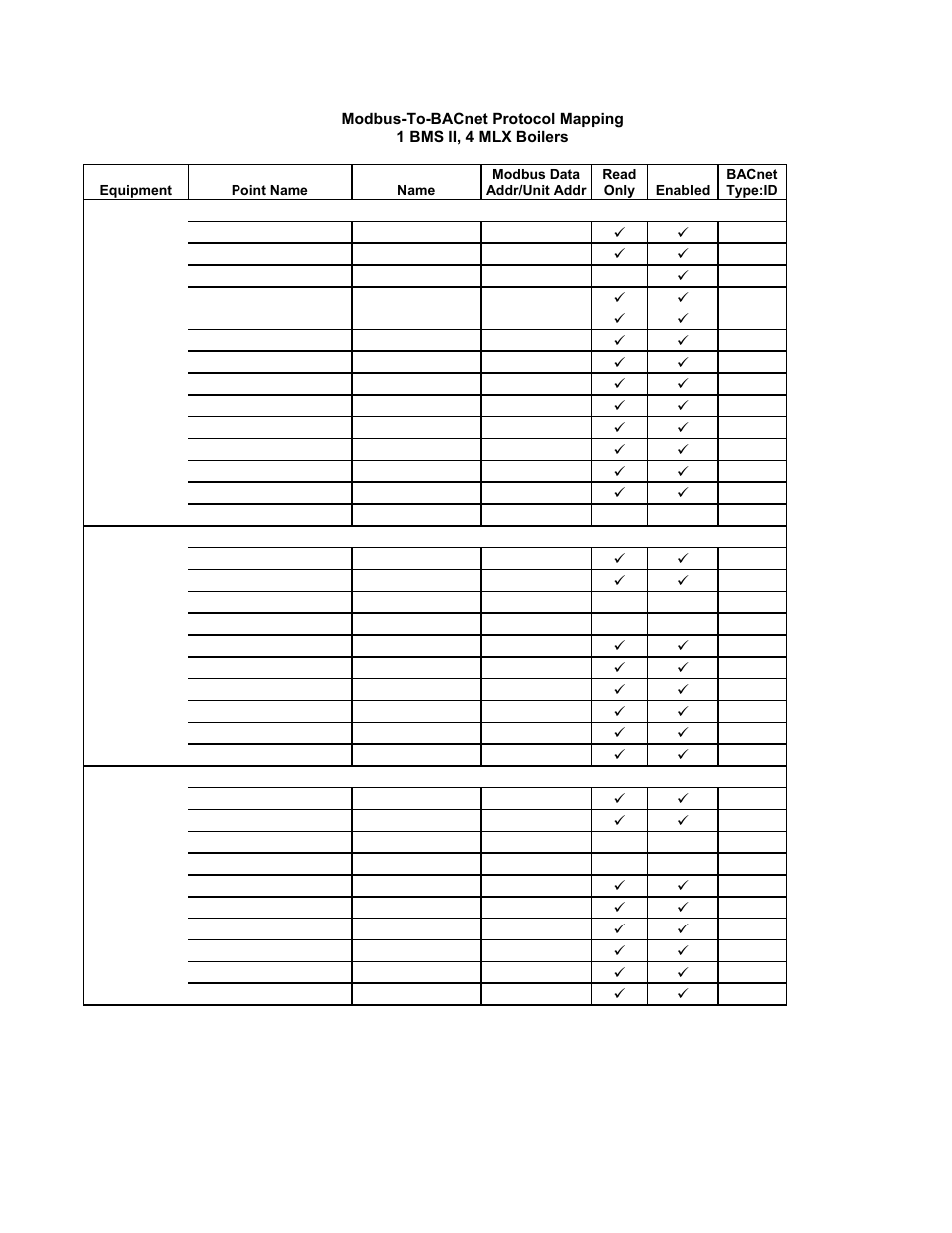 Gf-122 aerco xpc gateway | AERCO XPC GATEWAY Communications User Manual | Page 141 / 193