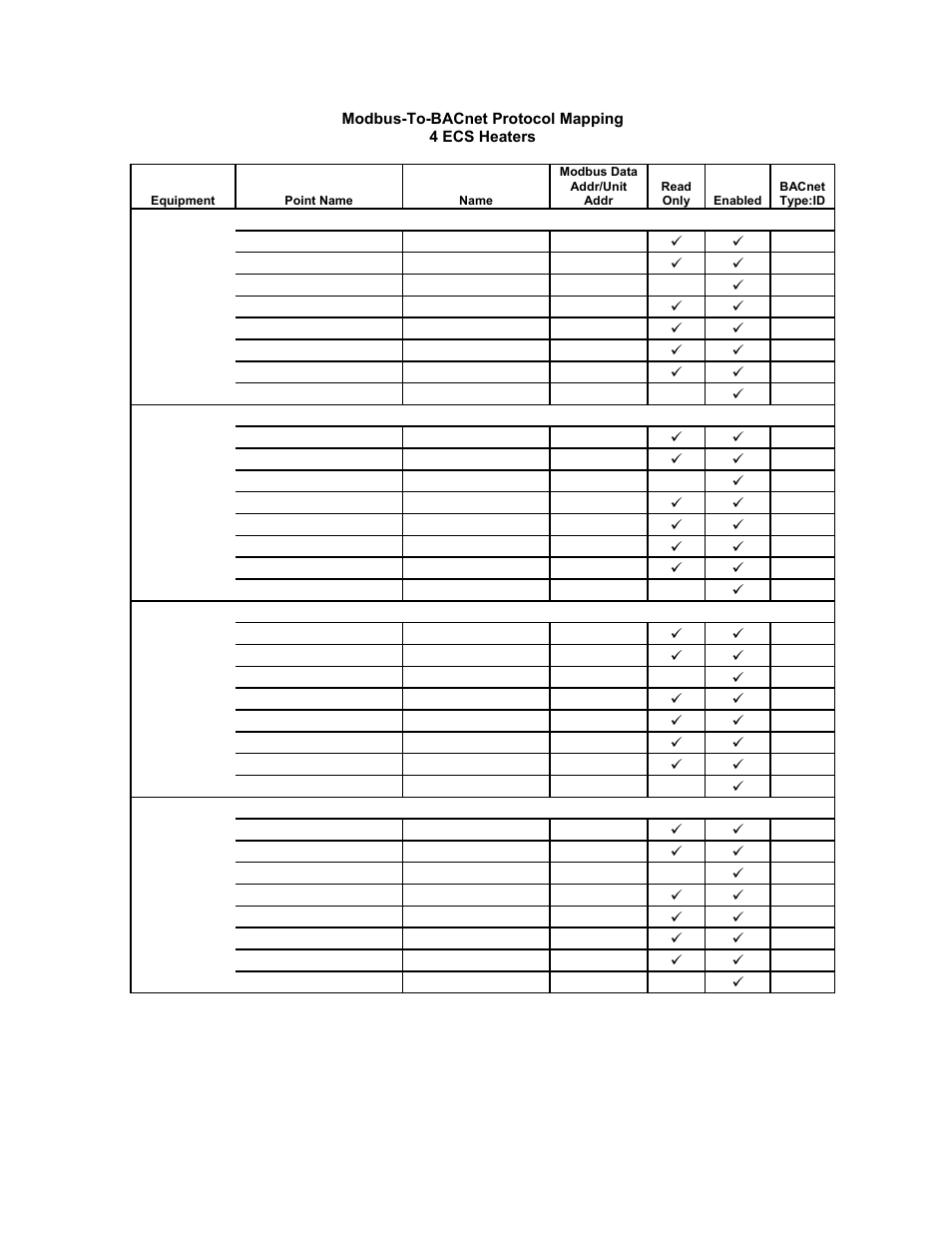 Gf-122 aerco xpc gateway | AERCO XPC GATEWAY Communications User Manual | Page 143 / 193