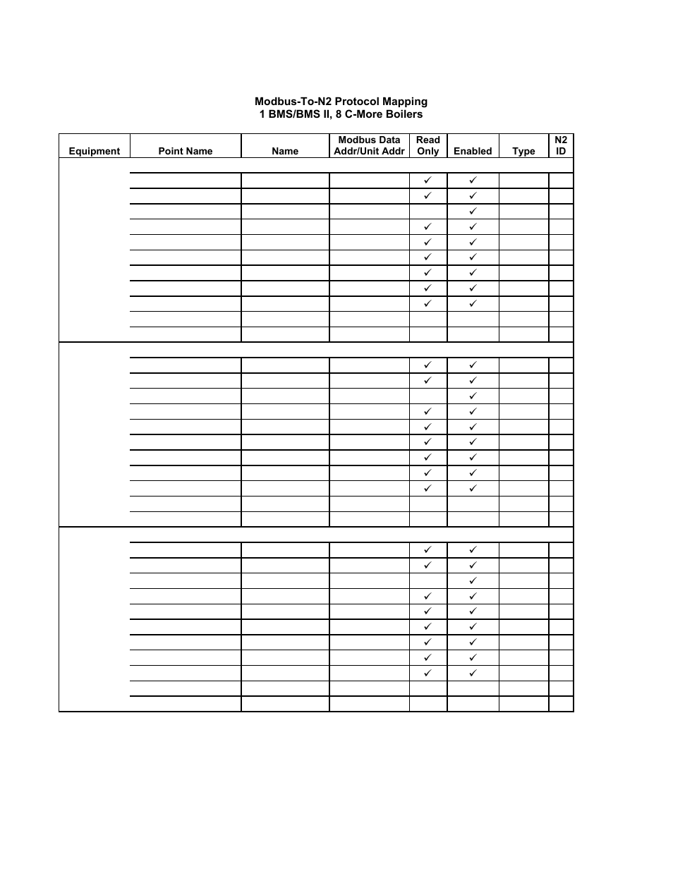 Gateway communications manual | AERCO XPC GATEWAY Communications User Manual | Page 146 / 193