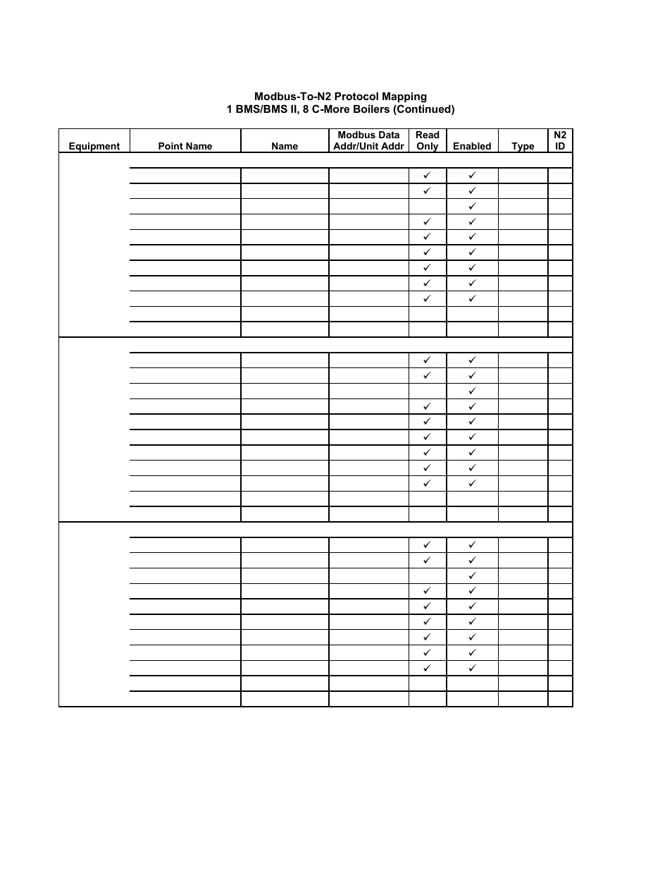 Gf-122 aerco xpc gateway | AERCO XPC GATEWAY Communications User Manual | Page 147 / 193