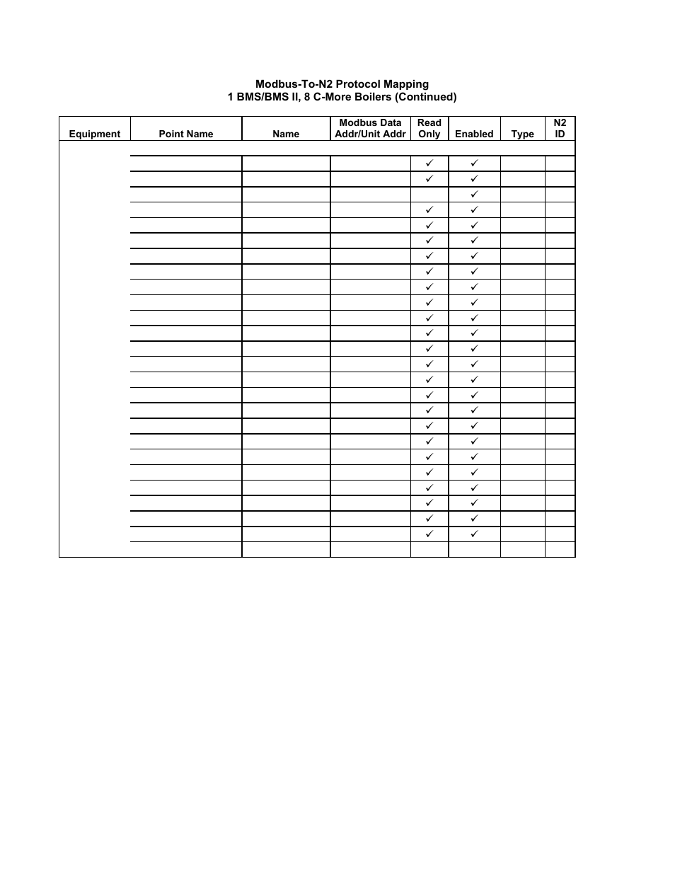 Gf-122 aerco xpc gateway | AERCO XPC GATEWAY Communications User Manual | Page 149 / 193