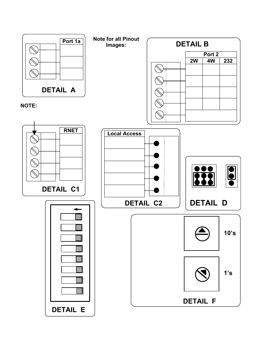 10's 1's, Detail d, Detail f detail e | Detail b | AERCO XPC GATEWAY Communications User Manual | Page 15 / 193