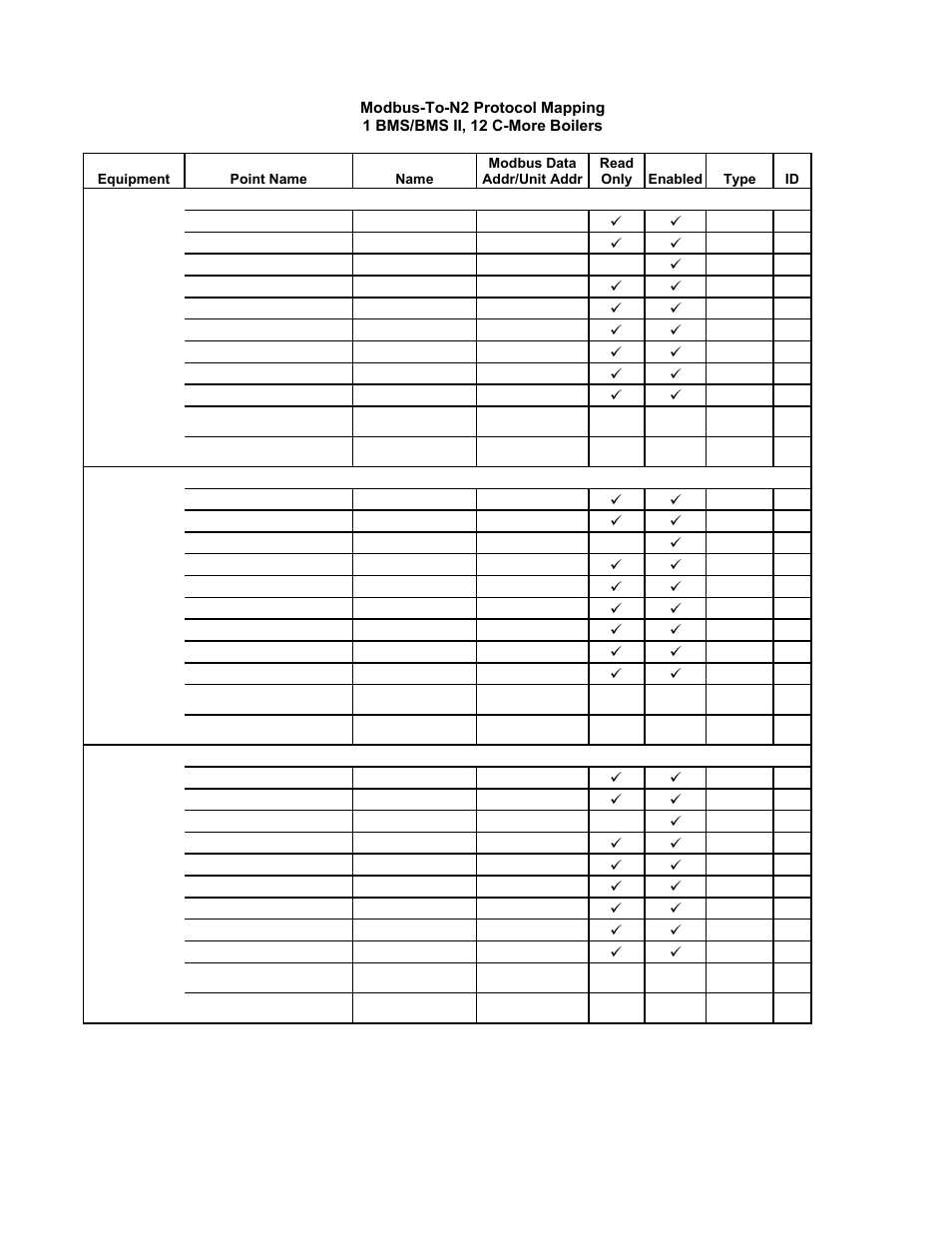 Gateway communications manual | AERCO XPC GATEWAY Communications User Manual | Page 150 / 193
