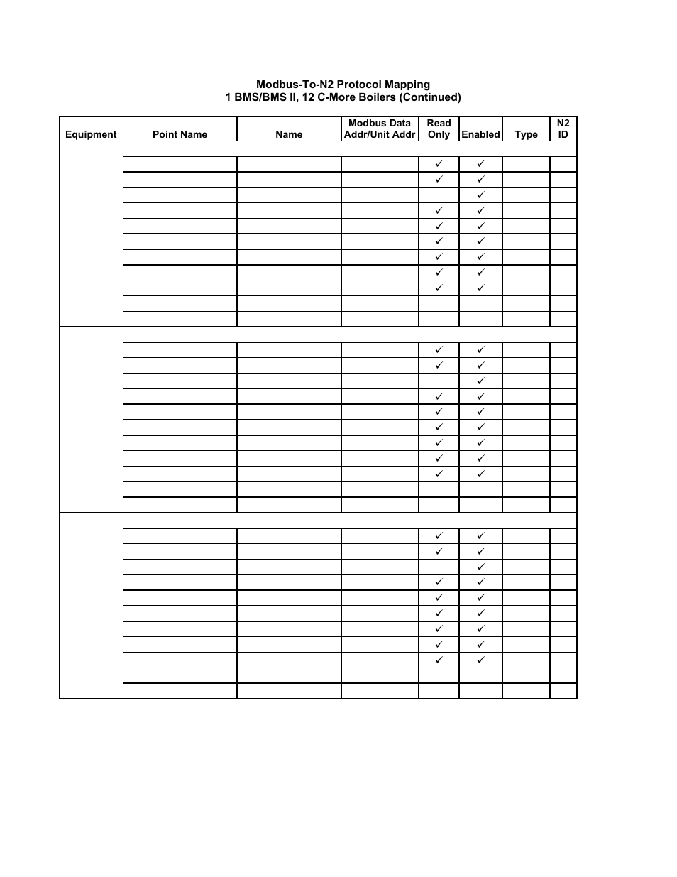 Gf-122 aerco xpc gateway | AERCO XPC GATEWAY Communications User Manual | Page 153 / 193