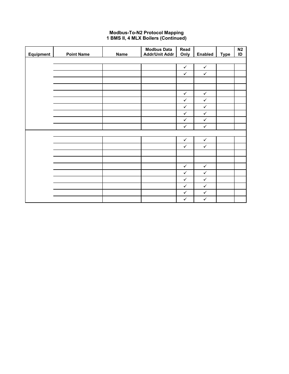 Gateway communications manual | AERCO XPC GATEWAY Communications User Manual | Page 156 / 193