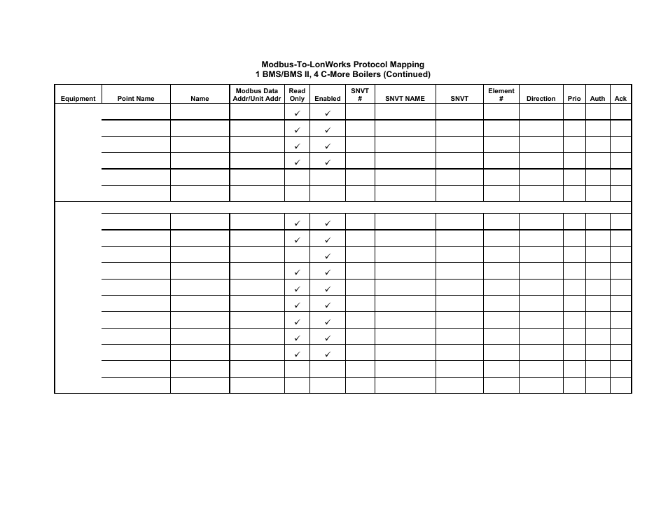 Gf-122 aerco xpc gateway | AERCO XPC GATEWAY Communications User Manual | Page 159 / 193