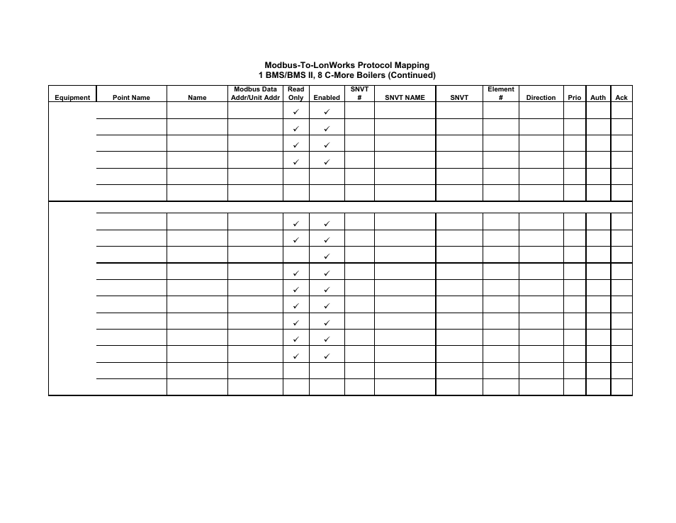 Gf-122 aerco xpc gateway | AERCO XPC GATEWAY Communications User Manual | Page 163 / 193