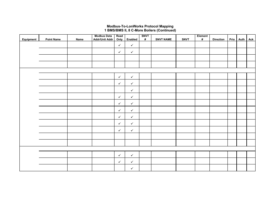 Gf-122 aerco xpc gateway | AERCO XPC GATEWAY Communications User Manual | Page 165 / 193