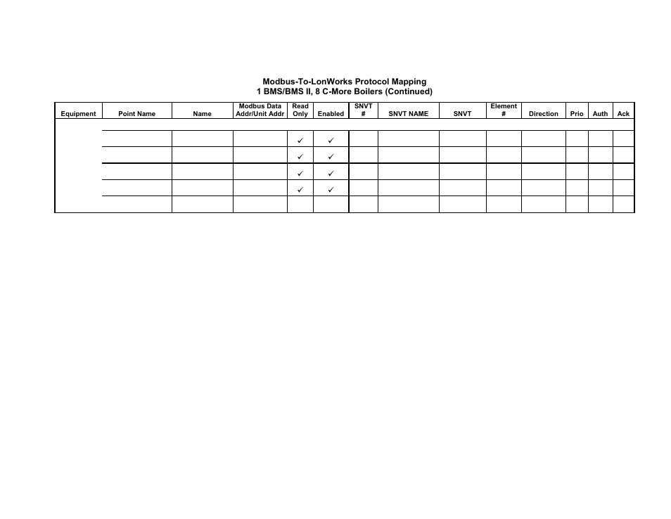 Gf-122 aerco xpc gateway | AERCO XPC GATEWAY Communications User Manual | Page 169 / 193