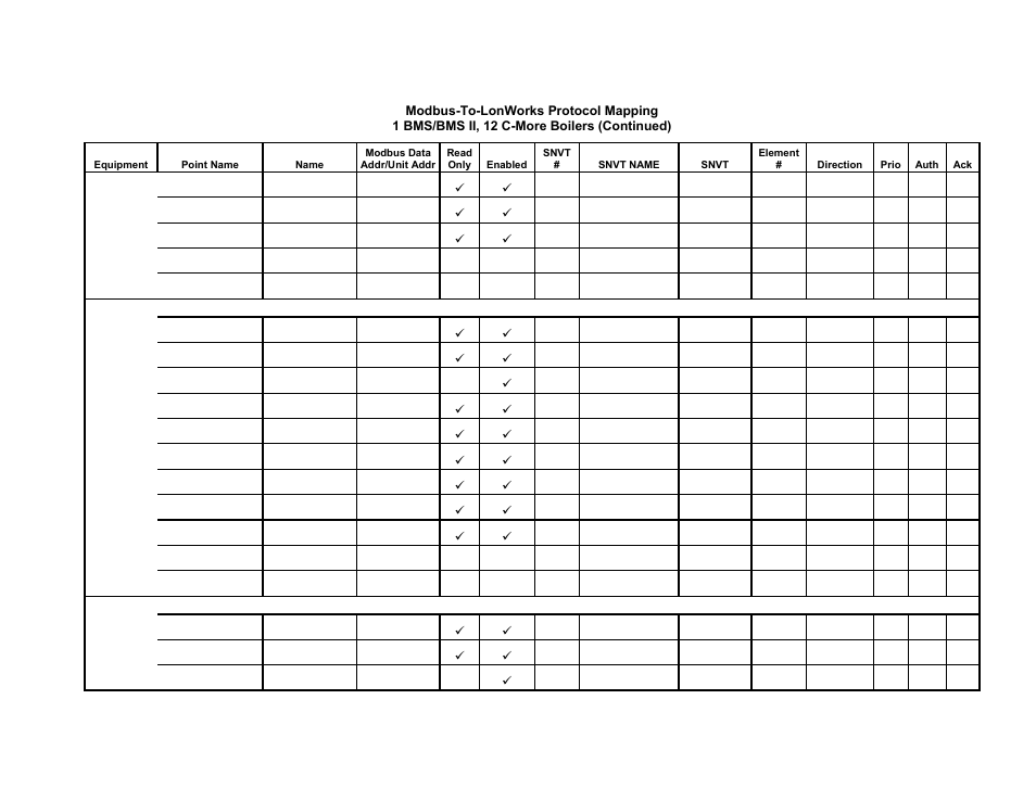 Gf-122 aerco xpc gateway | AERCO XPC GATEWAY Communications User Manual | Page 171 / 193