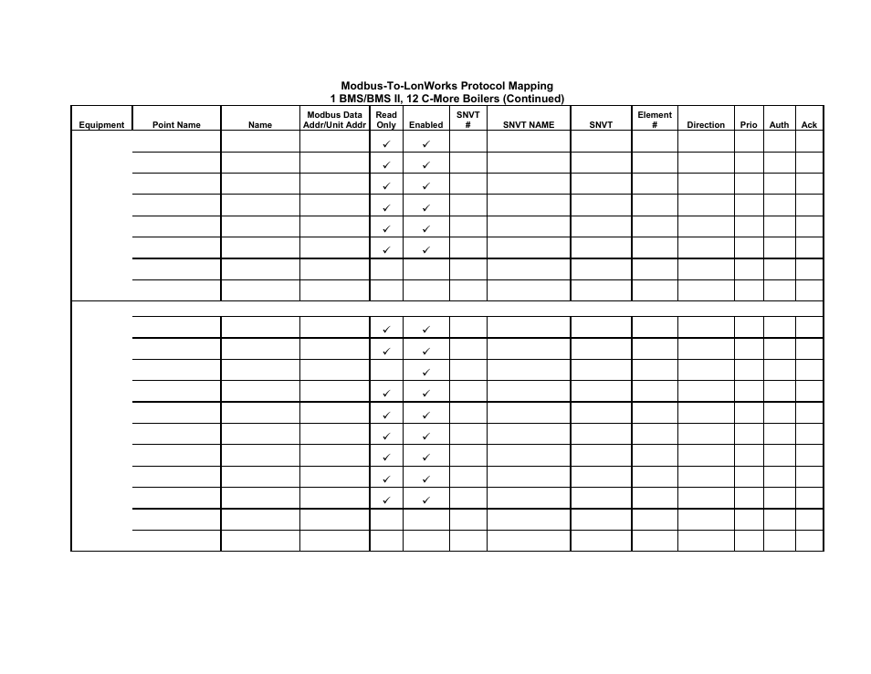 Gateway communications manual | AERCO XPC GATEWAY Communications User Manual | Page 172 / 193
