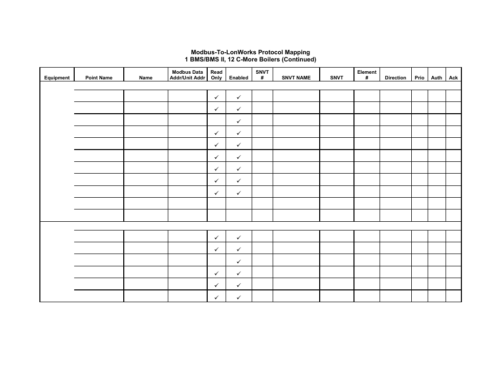 Gf-122 aerco xpc gateway | AERCO XPC GATEWAY Communications User Manual | Page 173 / 193