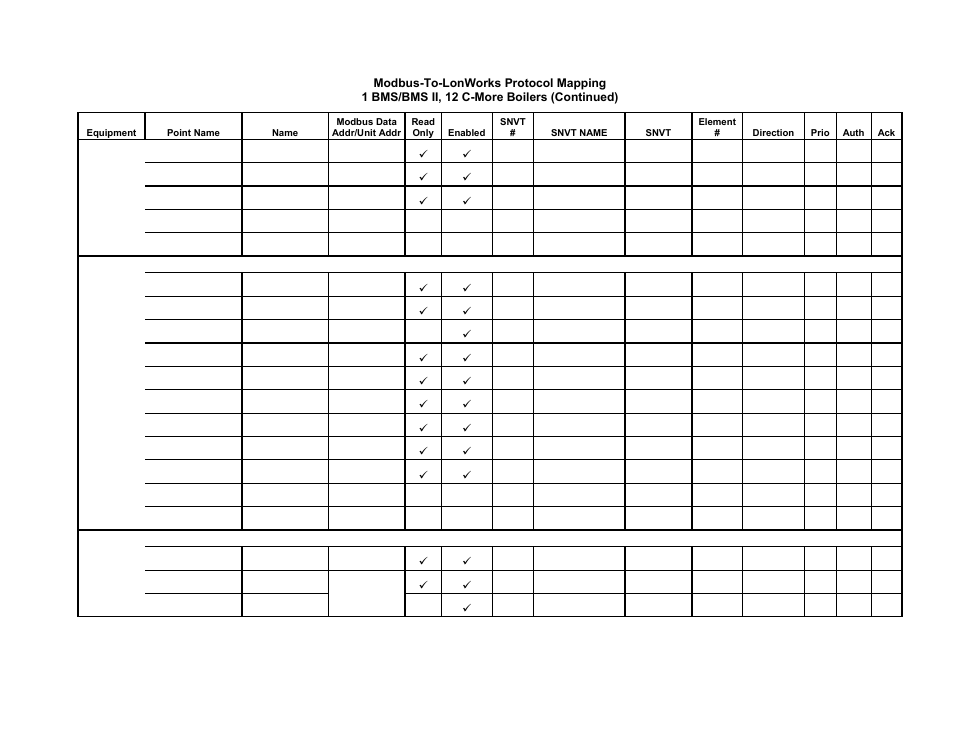 Gateway communications manual | AERCO XPC GATEWAY Communications User Manual | Page 174 / 193