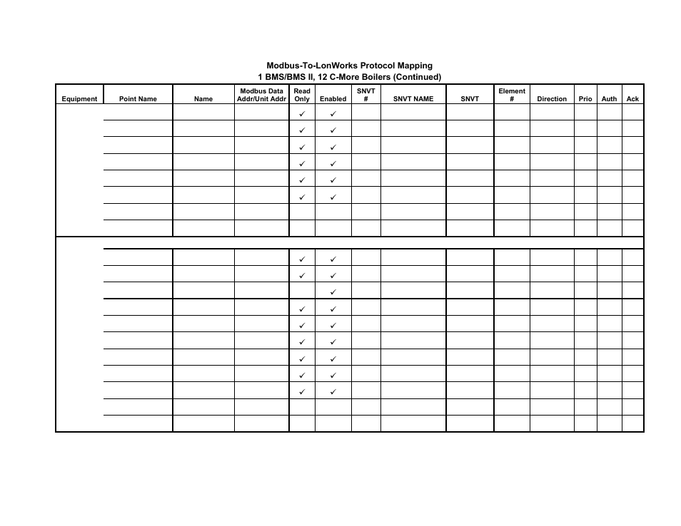 Gf-122 aerco xpc gateway | AERCO XPC GATEWAY Communications User Manual | Page 175 / 193