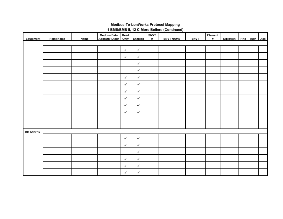 Gateway communications manual | AERCO XPC GATEWAY Communications User Manual | Page 176 / 193