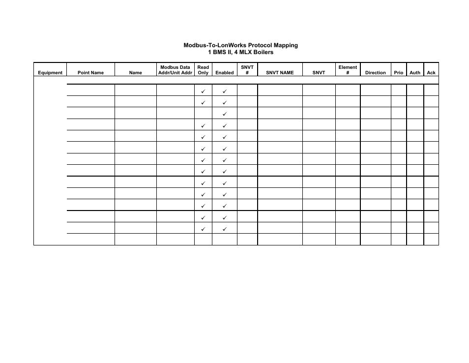 Gf-122 aerco xpc gateway | AERCO XPC GATEWAY Communications User Manual | Page 179 / 193