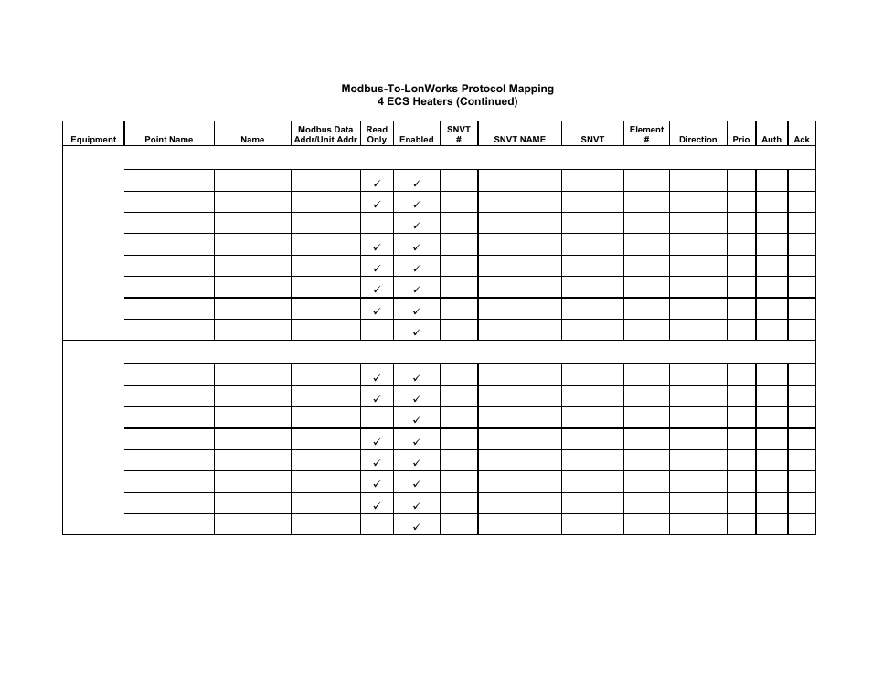 Gateway communications manual | AERCO XPC GATEWAY Communications User Manual | Page 184 / 193