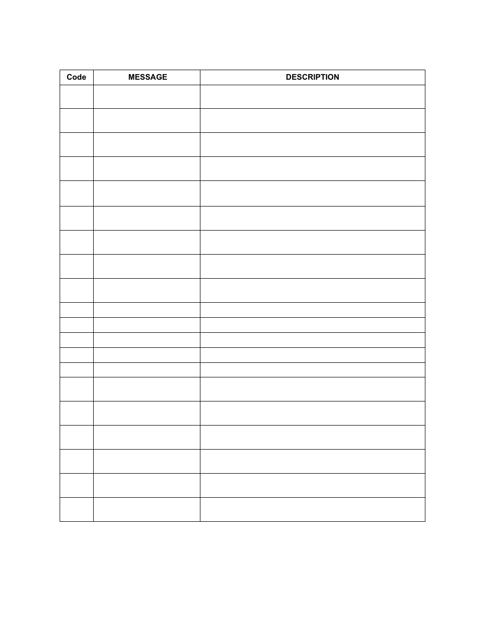Gateway communications manual | AERCO XPC GATEWAY Communications User Manual | Page 186 / 193