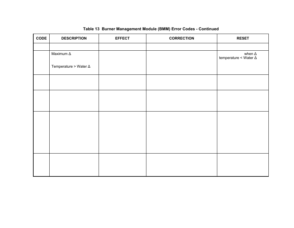 Gf-122 aerco xpc gateway | AERCO XPC GATEWAY Communications User Manual | Page 191 / 193