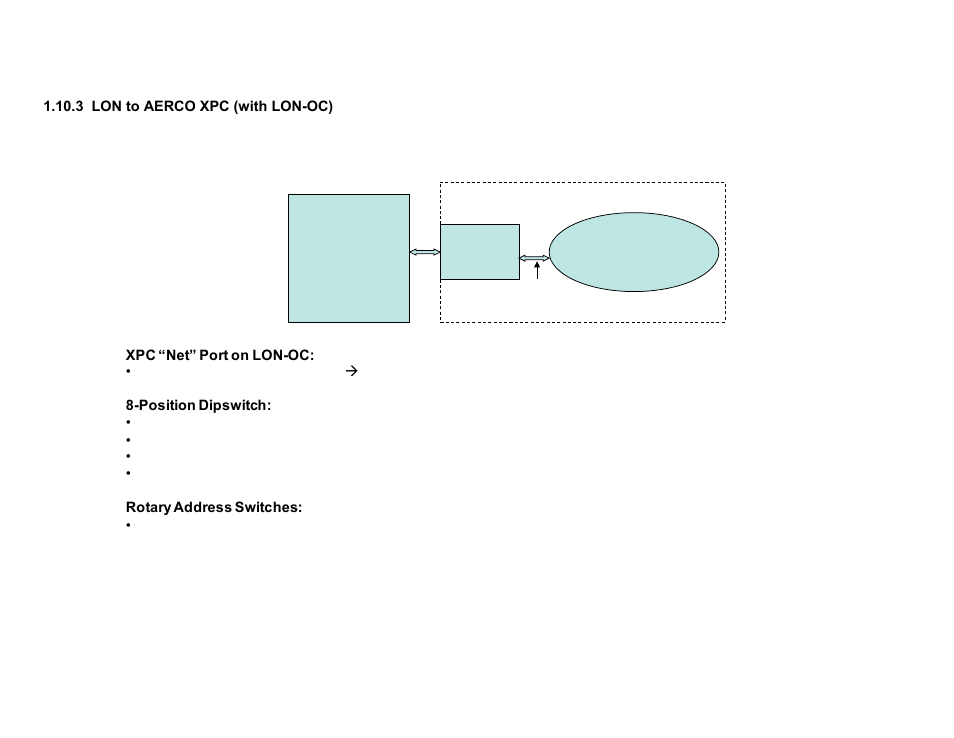 3 lon to aerco xpc (with lon-oc), Lon to aerco xpc (with lon-oc), Aerco xpc lon | Gateway communications manual | AERCO XPC GATEWAY Communications User Manual | Page 24 / 193