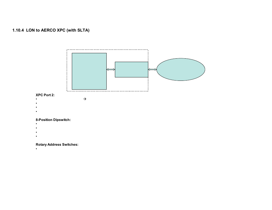 4 lon to aerco xpc (with slta), Lon to aerco xpc (with slta), Aerco xpc lon | Gf-122 aerco xpc gateway | AERCO XPC GATEWAY Communications User Manual | Page 25 / 193