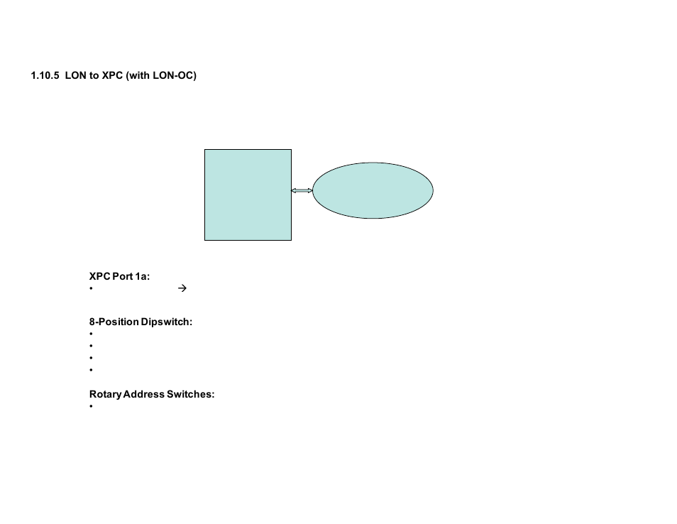 5 lon to xpc (with lon-oc), Johnson n2 to aerco xpc, Aerco xpc johnson n2 | AERCO XPC GATEWAY Communications User Manual | Page 26 / 193