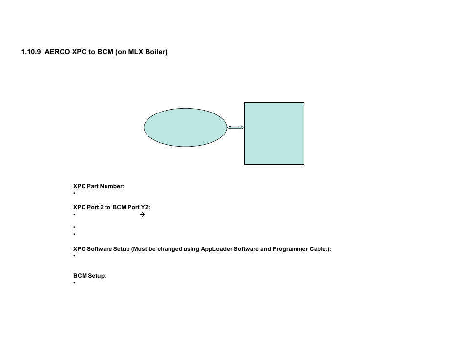 9 aerco xpc to bcm (on mlx boiler), Aerco xpc to bcm (on mlx boiler), Aerco xpc bcm | Gateway communications manual | AERCO XPC GATEWAY Communications User Manual | Page 30 / 193