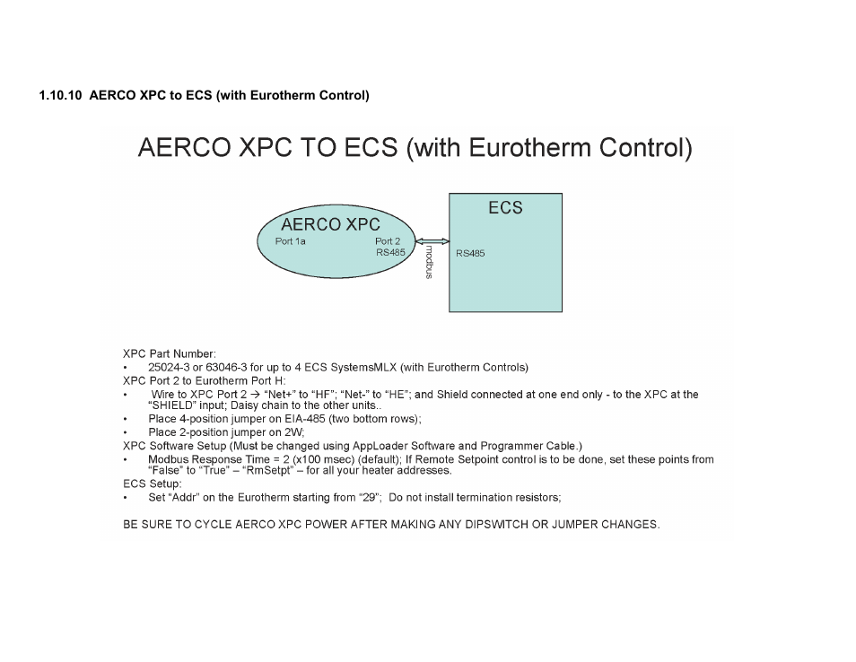 10 aerco xpc to ecs (with eurotherm control) | AERCO XPC GATEWAY Communications User Manual | Page 31 / 193