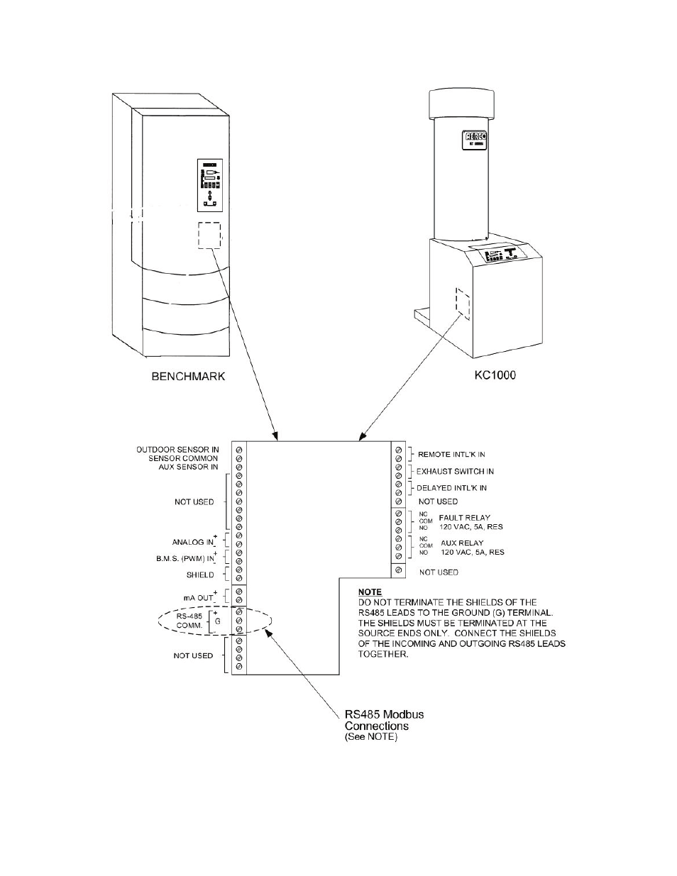 Gateway communications manual | AERCO XPC GATEWAY Communications User Manual | Page 36 / 193