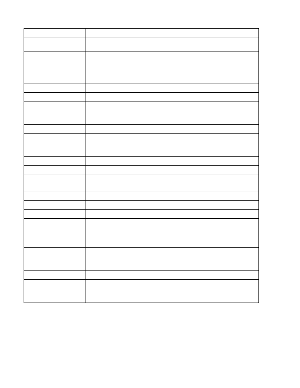 Gateway communications manual | AERCO XPC GATEWAY Communications User Manual | Page 4 / 193