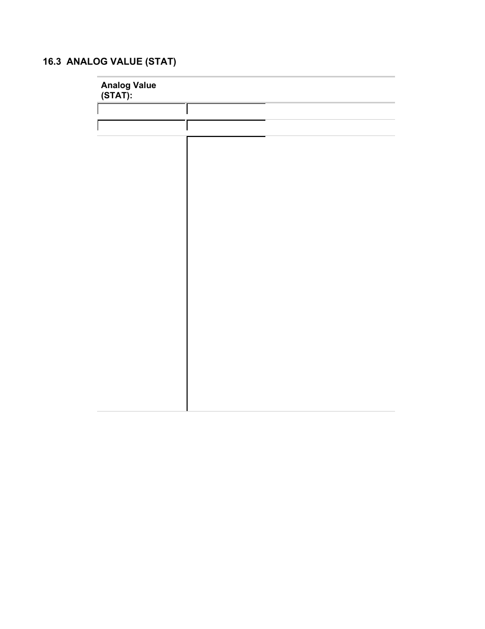 3 analog value (stat), Gf-122 aerco xpc gateway | AERCO XPC GATEWAY Communications User Manual | Page 99 / 193