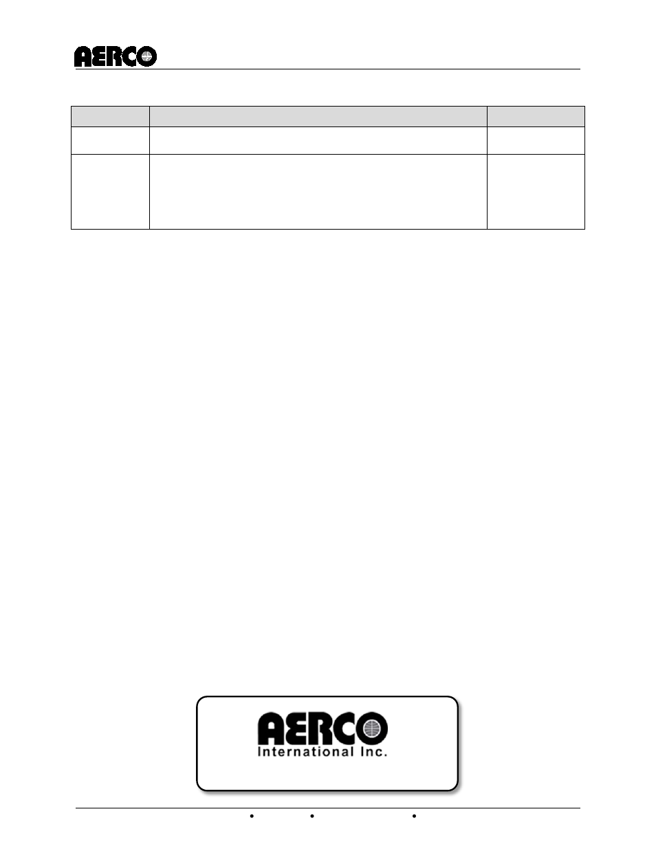 Aerco domestic water storage tank, Change log | AERCO Domestic Water Storage Tank User Manual | Page 19 / 19