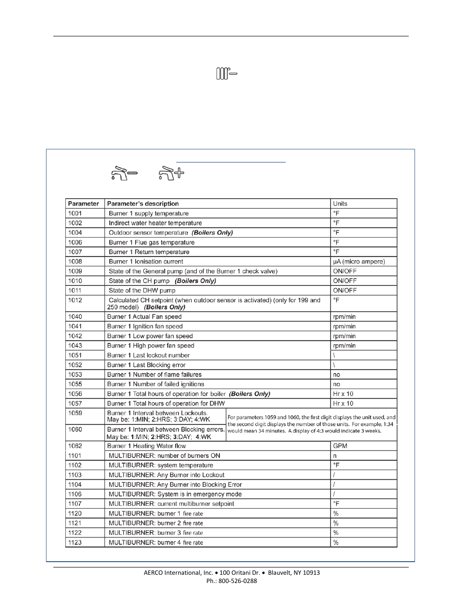 3 user menu – boilers and water heaters, Am series boilers and water heaters | AERCO AM Series Boiler User Manual User Manual | Page 107 / 156
