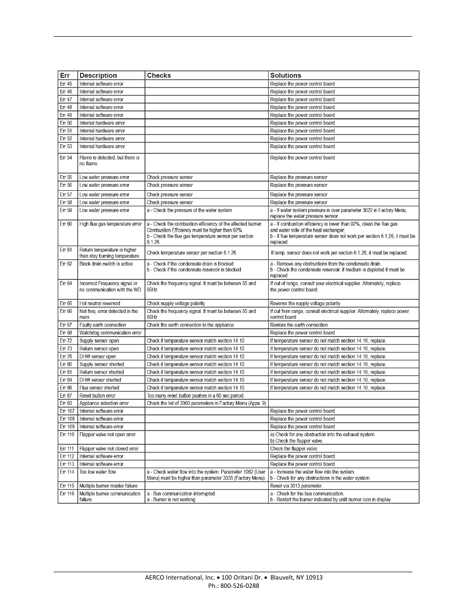Am series boilers and water heaters | AERCO AM Series Boiler User Manual User Manual | Page 113 / 156