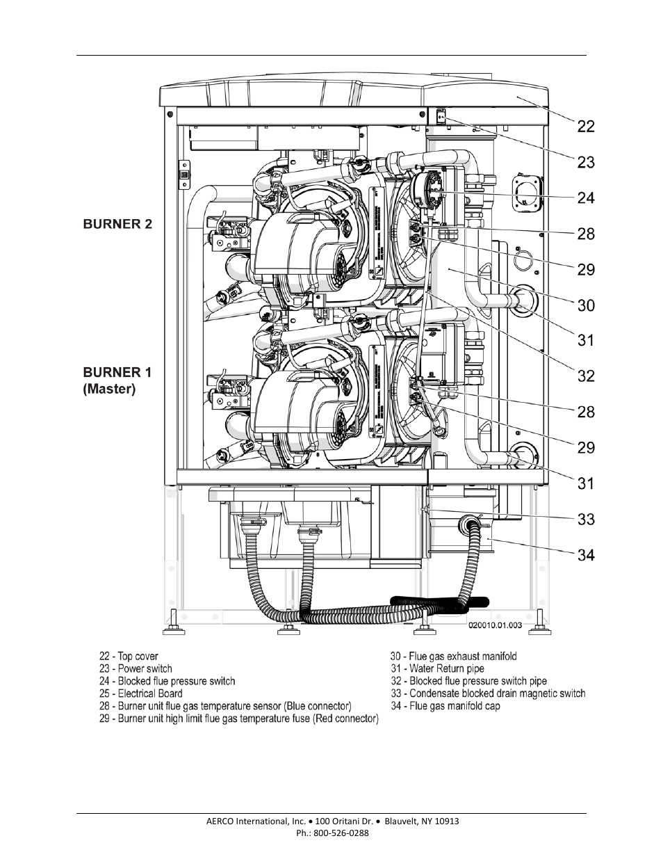 Am series boilers and water heaters | AERCO AM Series Boiler User Manual User Manual | Page 17 / 156
