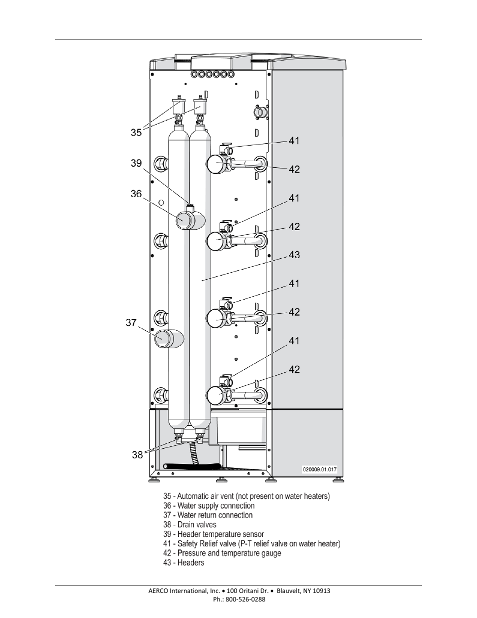 Am series boilers and water heaters | AERCO AM Series Boiler User Manual User Manual | Page 21 / 156