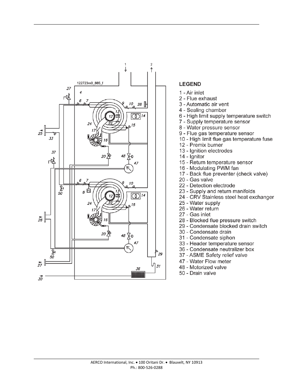 5 am series functional schematics, 1 am 399 / 500 functional schematic, Am series boilers and water heaters | AERCO AM Series Boiler User Manual User Manual | Page 22 / 156
