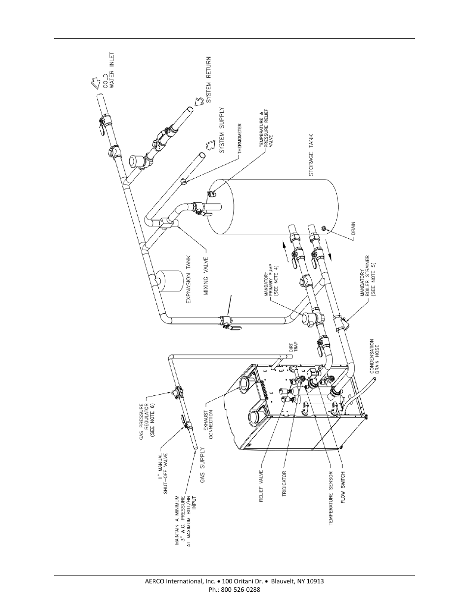 Am series boilers and water heaters, Chapter 3 – installation | AERCO AM Series Boiler User Manual User Manual | Page 48 / 156